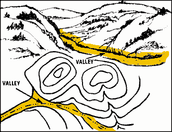 Valley Terrain