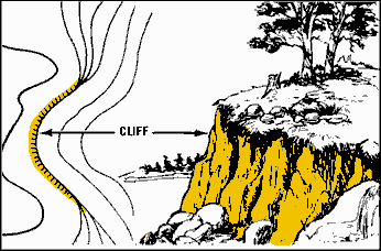 Cliff Terrain