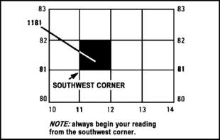 Land Nav Task 4 | Grid Coordinates on Military Map Figure C-11. Grid square 1181