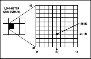 Figure C-12. Grid square 1181 divided